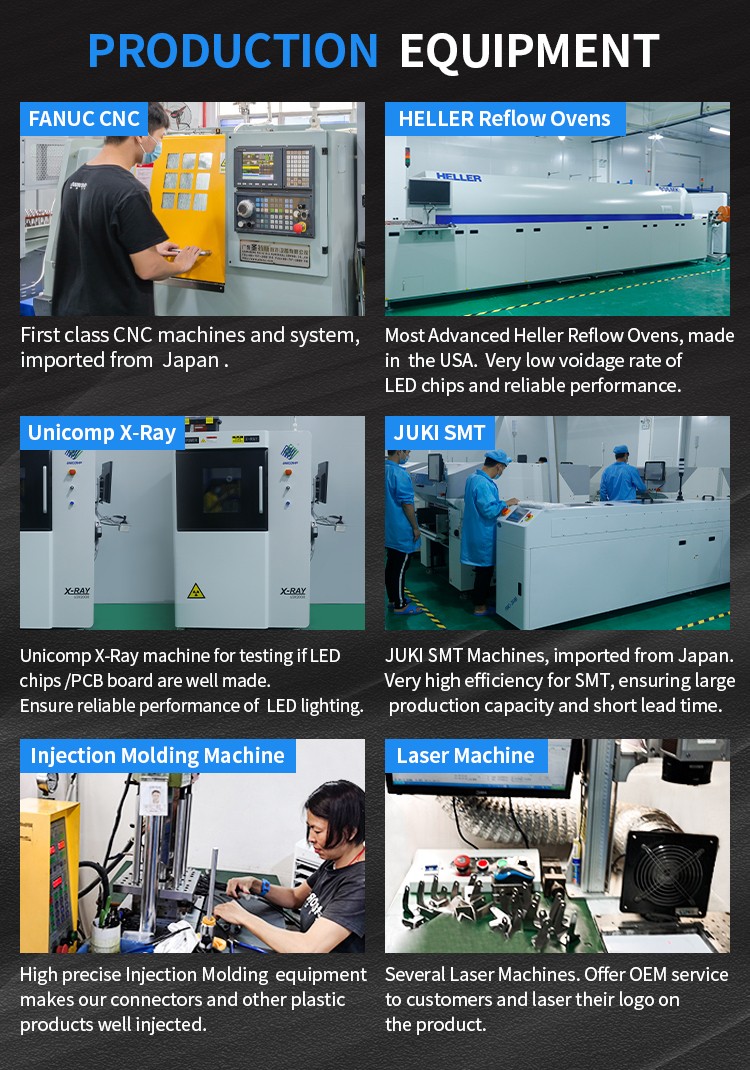 Advanced production equipment at Aurora LED factory: FANUC CNC, Heller reflow ovens, Unicomp X-Ray, JUKI SMT, injection molding and laser machines