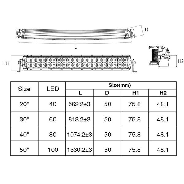 AURORA D6D1 Dual Row LED Light Bar