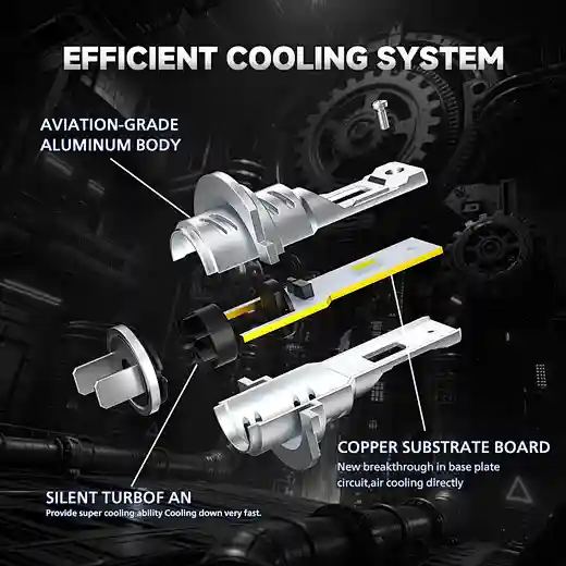 AURORA New Led Lamp Auto Light Car Headlamp H7 Led Headlight Bulb