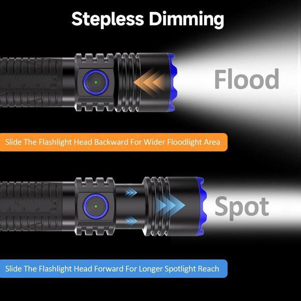 AURORA E1 High-Performance EDC Flashlight 1500LM 670m