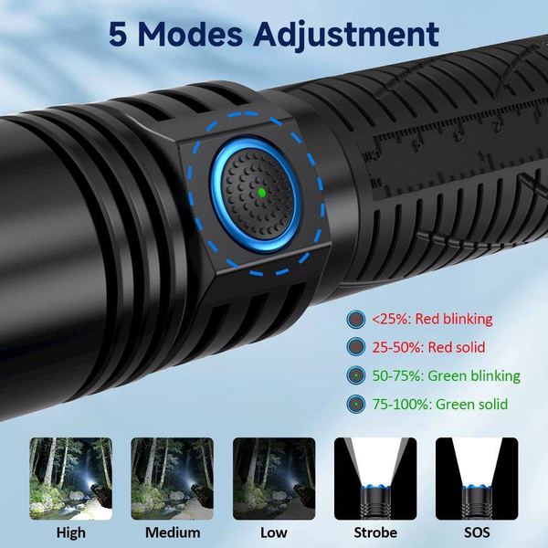 AURORA E1 High-Performance EDC Flashlight 1500LM 670m