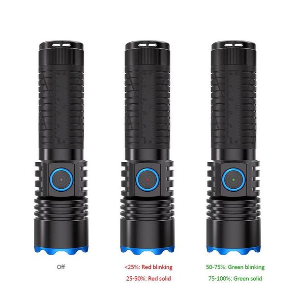 AURORA E1 High-Performance EDC Flashlight 1500LM 670m