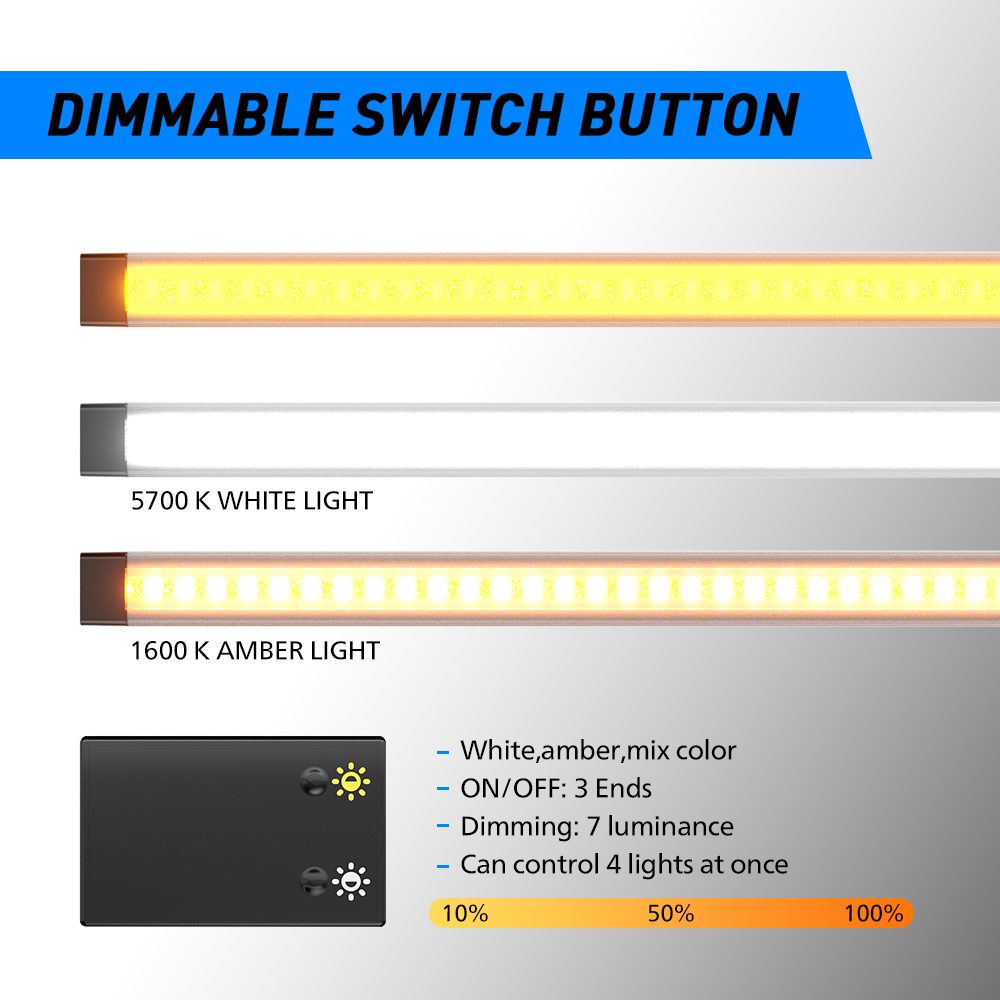 AURORA CL2-300 White &amp; Amber Upgraded Dimmable Camping Light