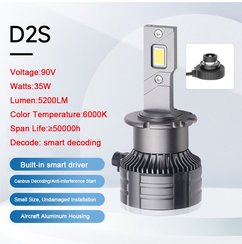 AURORA D Series LED Headlight Bulbs