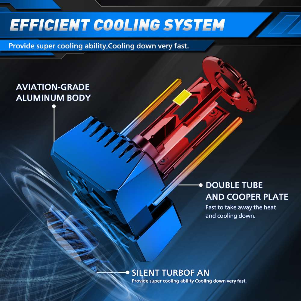 AURORA D Series D1S LED Headlight Bulbs