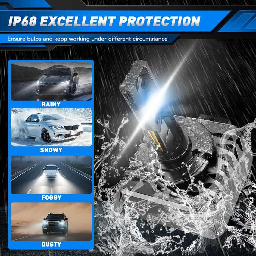 AURORA D Series D1S LED Headlight Bulbs