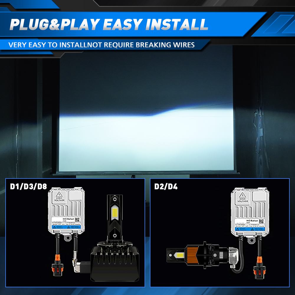 AURORA D Series D1S LED Headlight Bulbs