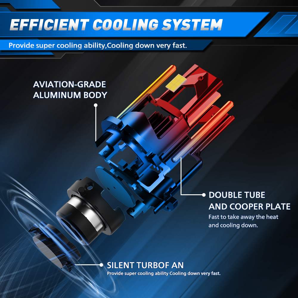 AURORA D Series D2S LED Headlight Bulbs