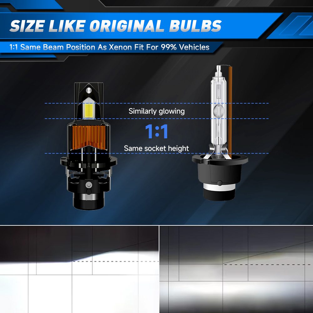 AURORA D Series D2S LED Headlight Bulbs