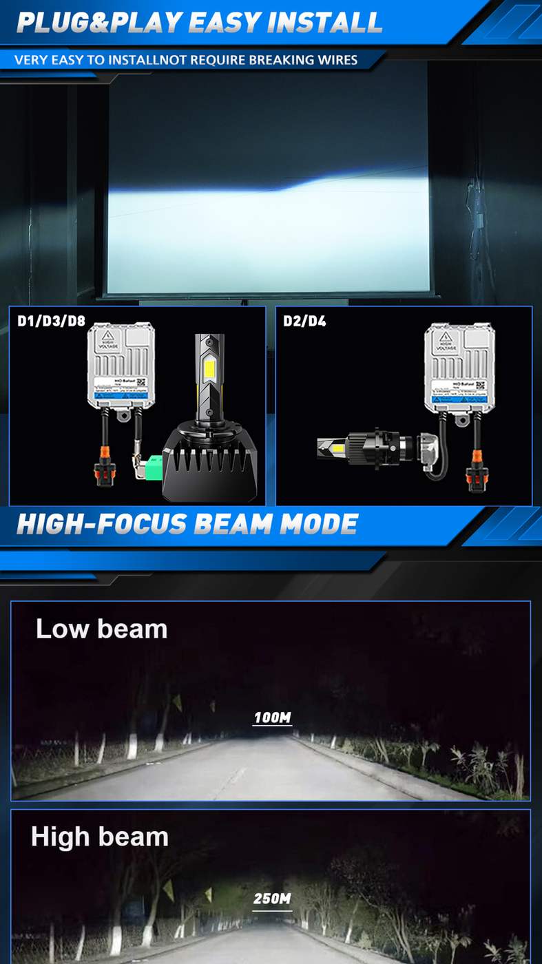 AURORA D Series D3S LED Headlight Bulbs