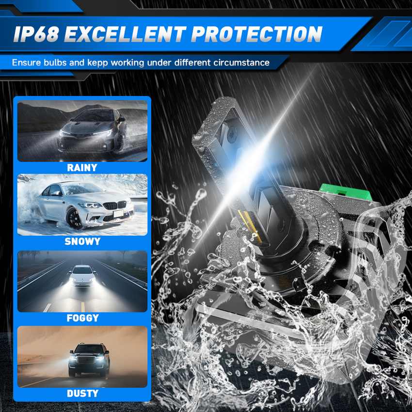 AURORA D Series D3S LED Headlight Bulbs