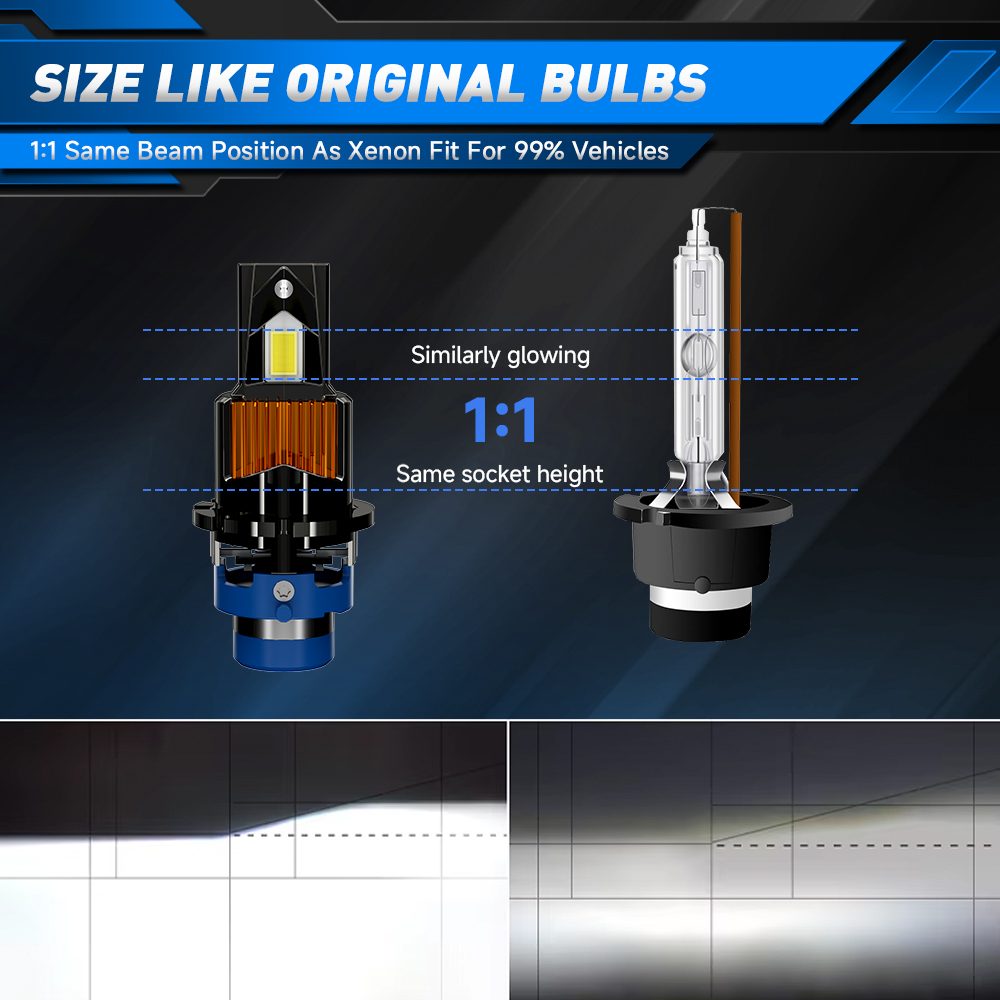 AURORA D Series D4S LED Headlight Bulbs
