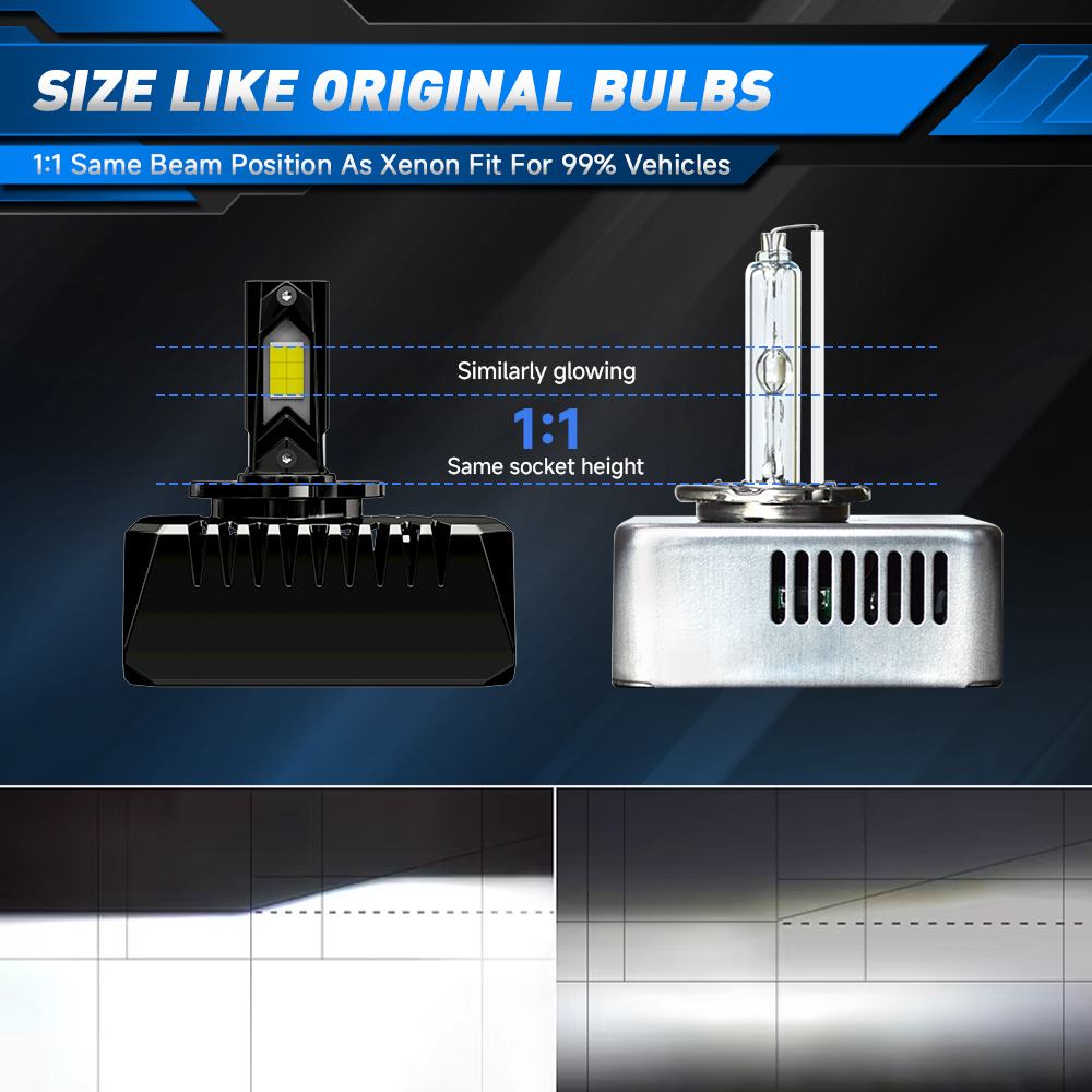 AURORA D Series D5S Dual Color LED Headlight Bulbs