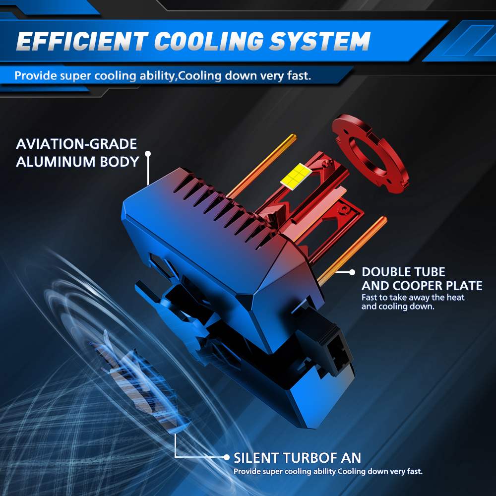 AURORA D Series D5S LED Headlight Bulbs