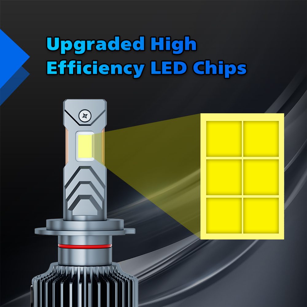AURORA F11 LED Headlight Bulbs
