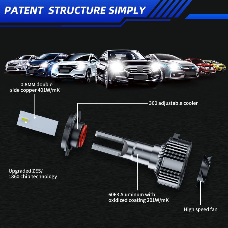 AURORA F2 LED Headlight Bulbs