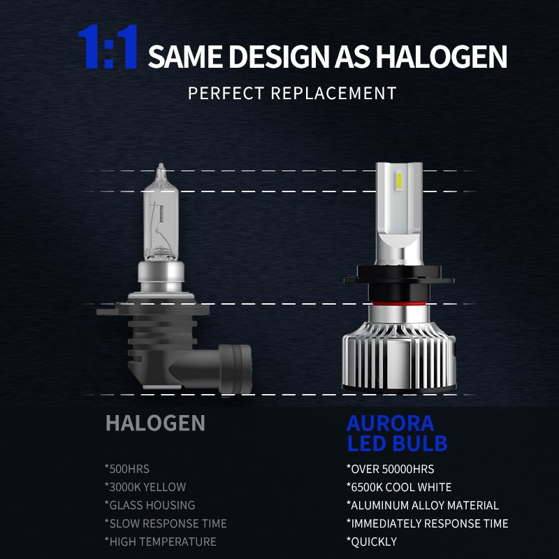 AURORA F2 LED Headlight Bulbs