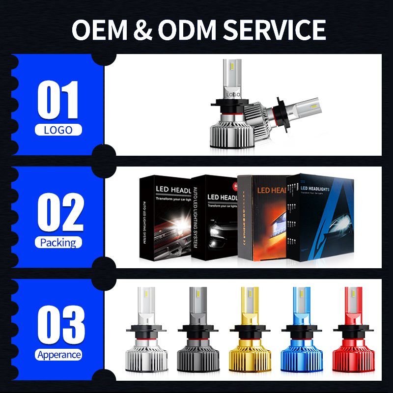 AURORA F2 LED Headlight Bulbs
