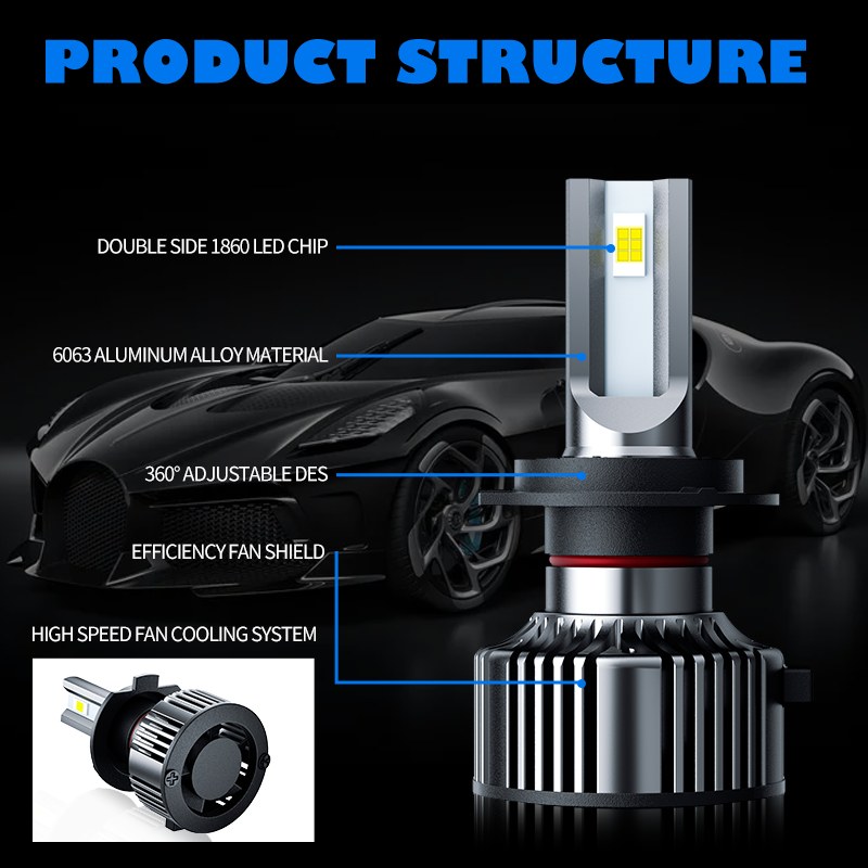 AURORA F2H LED Headlight Bulbs