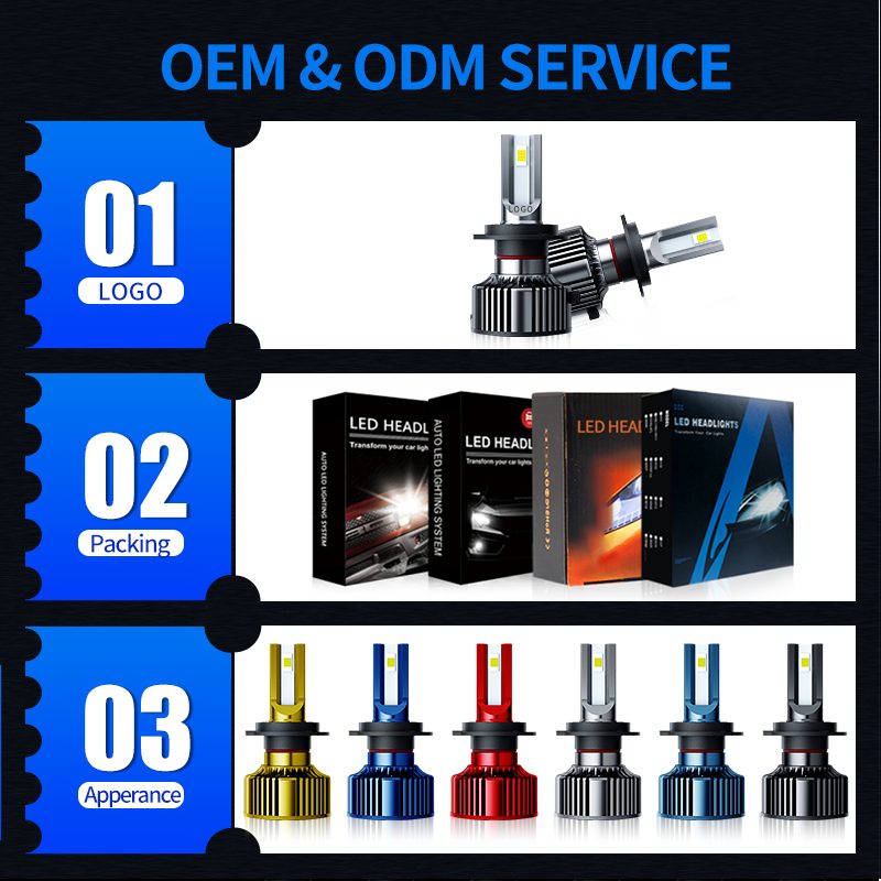 AURORA F2H LED Headlight Bulbs