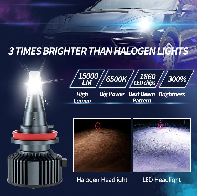 AURORA F3H LED Headlight Bulbs
