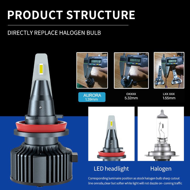 AURORA F3H LED Headlight Bulbs