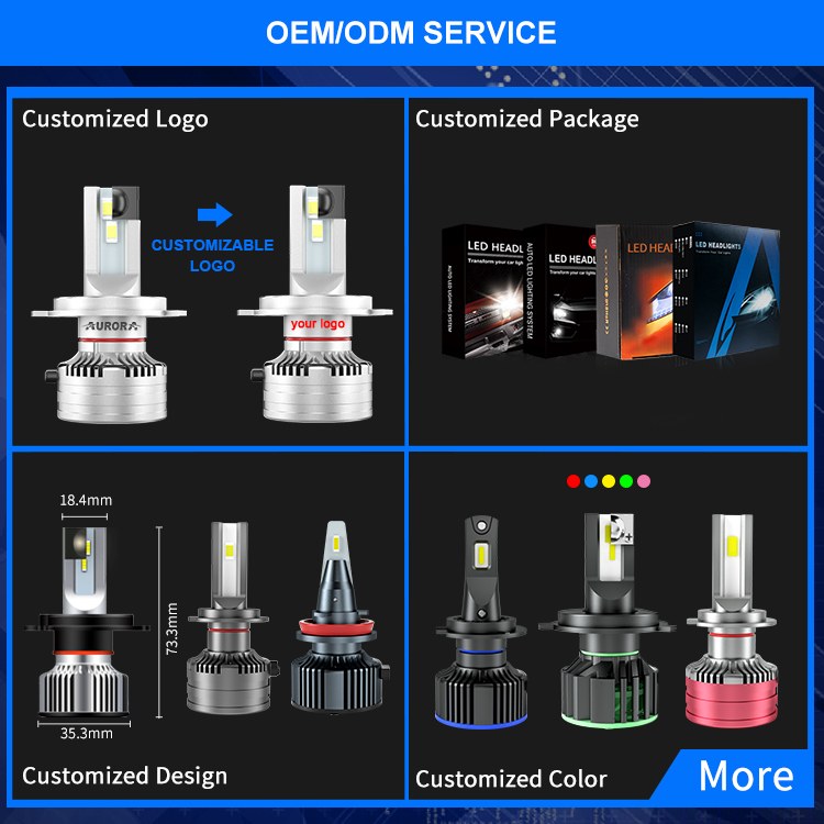 AURORA F5 LED Headlight Bulbs