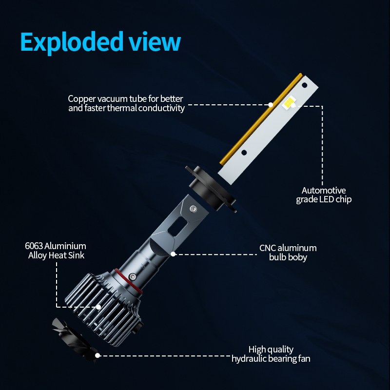AURORA F5B LED Headlight Bulbs