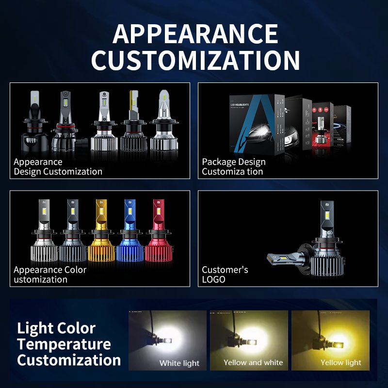 AURORA F5B LED Headlight Bulbs