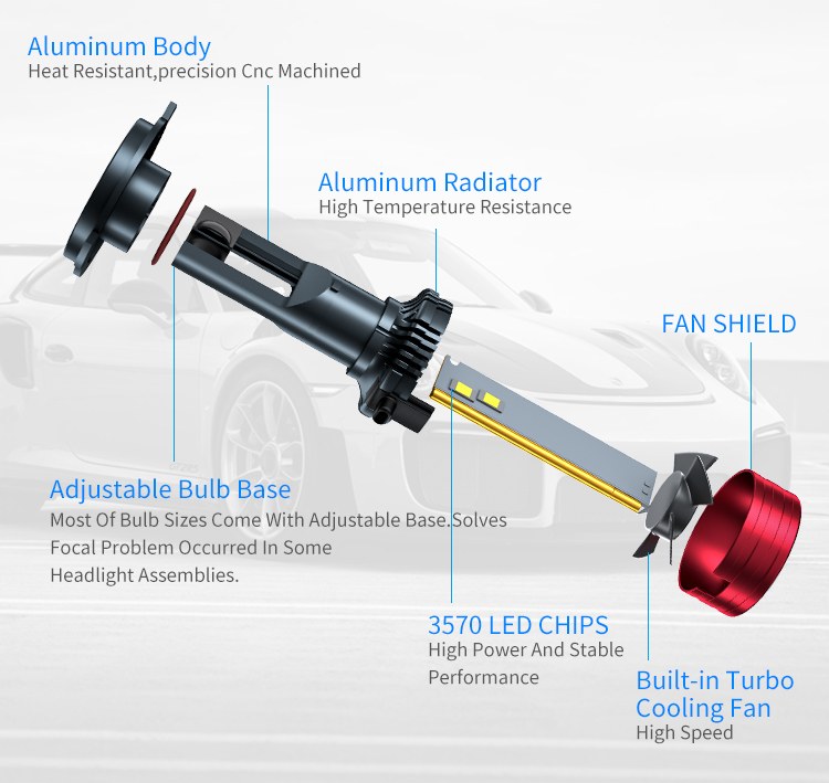 AURORA F6 LED Headlight Bulbs