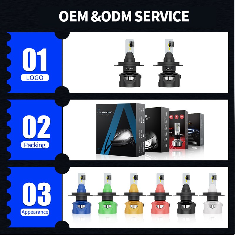 AURORA F8B LED Headlight Bulbs
