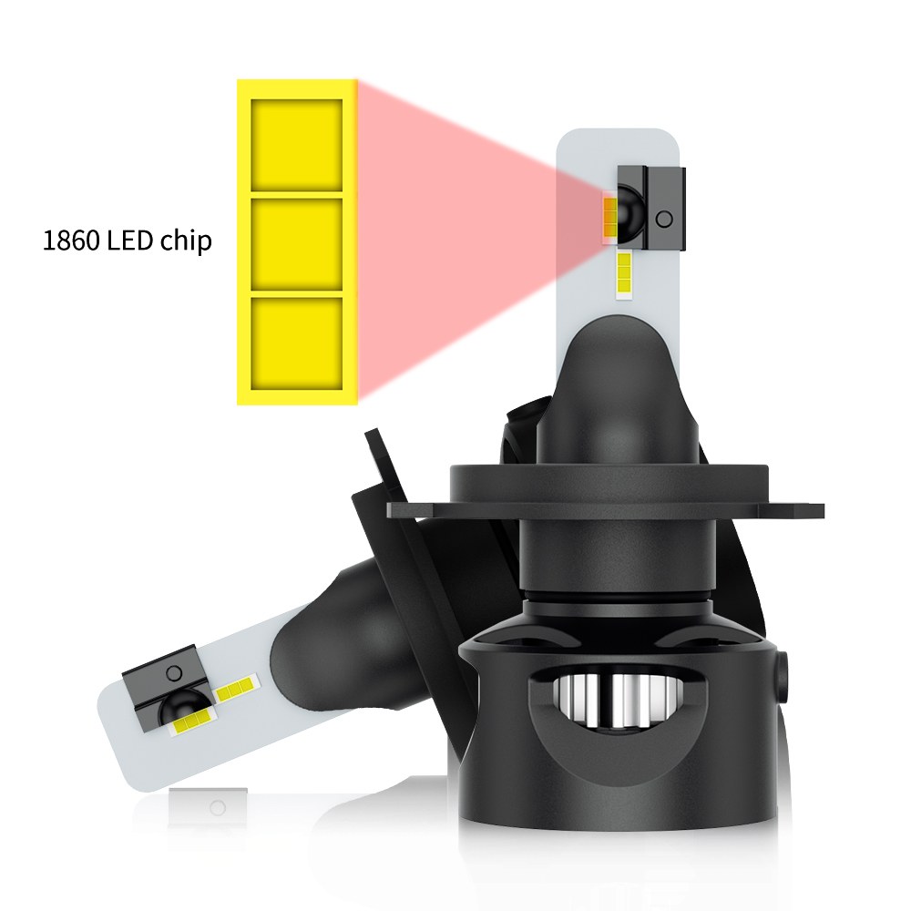 AURORA F8B LED Headlight Bulbs