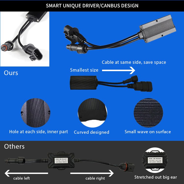 AURORA G10 LED Headlight Bulbs