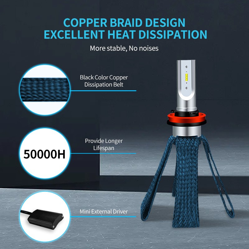 AURORA G10J LED Headlight Bulbs