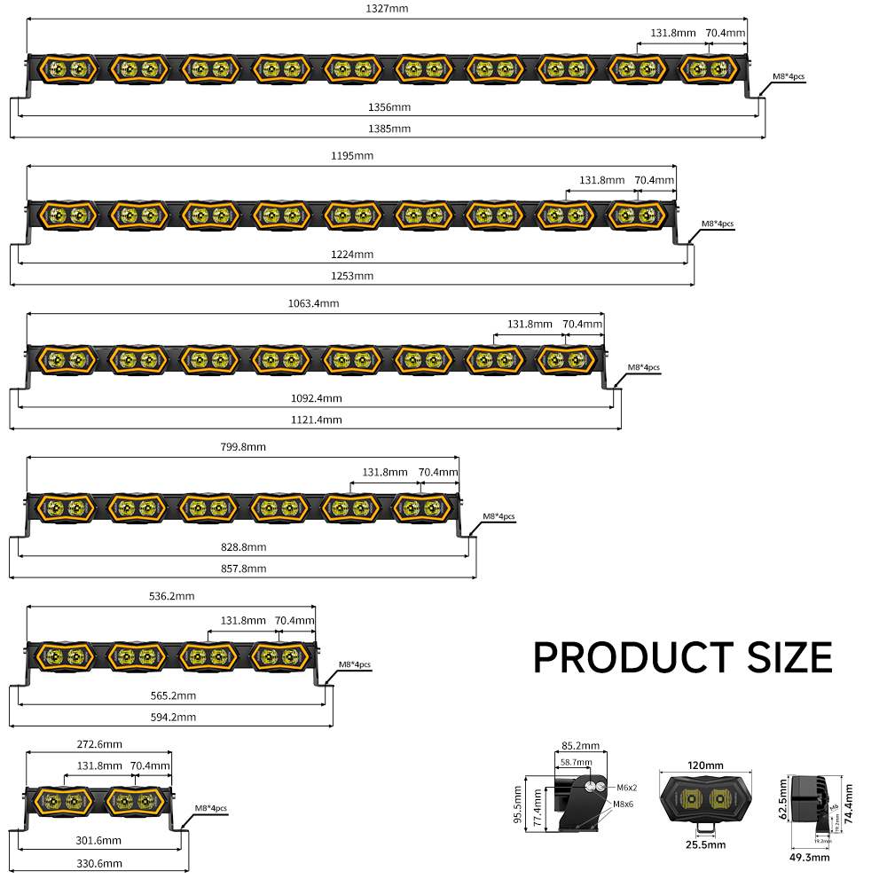 AURORA P-L-4-P31T7-AW-D Linkable Light Bar