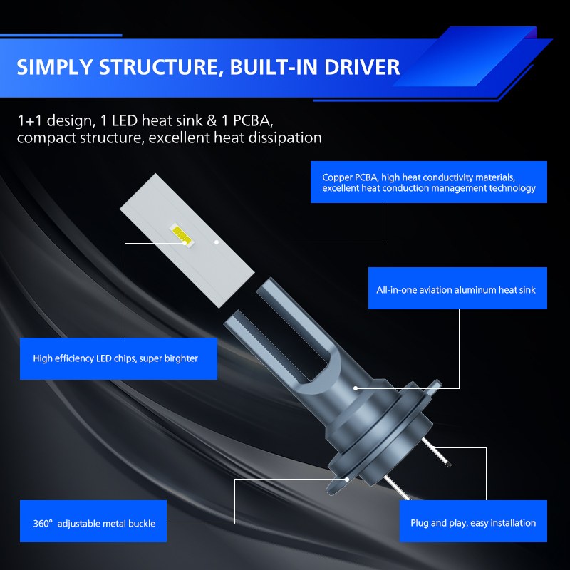 AURORA V6 LED Headlight Bulbs