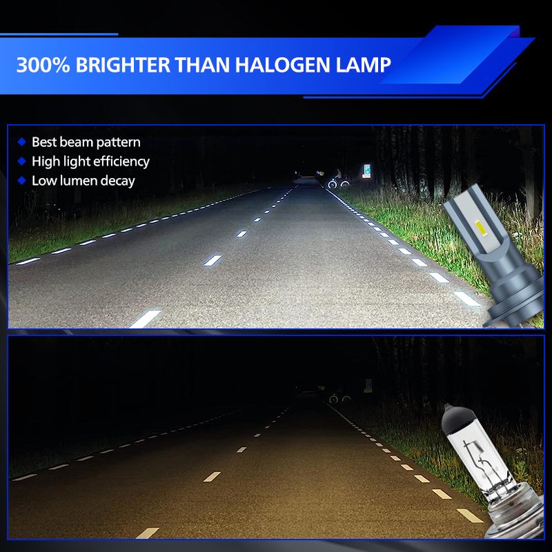 AURORA V6 LED Headlight Bulbs