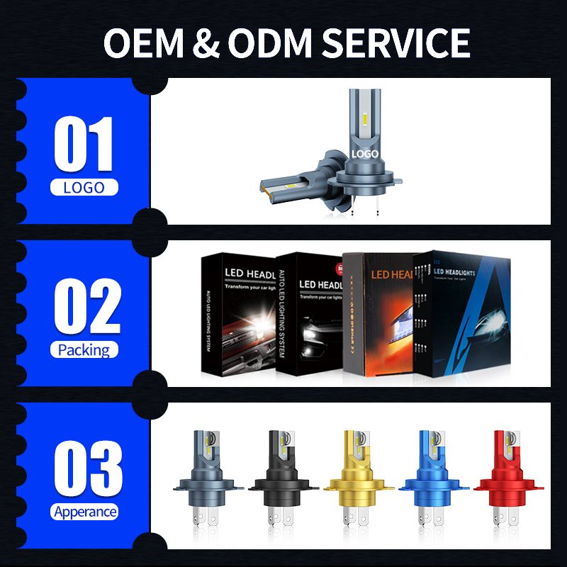 AURORA V6 LED Headlight Bulbs